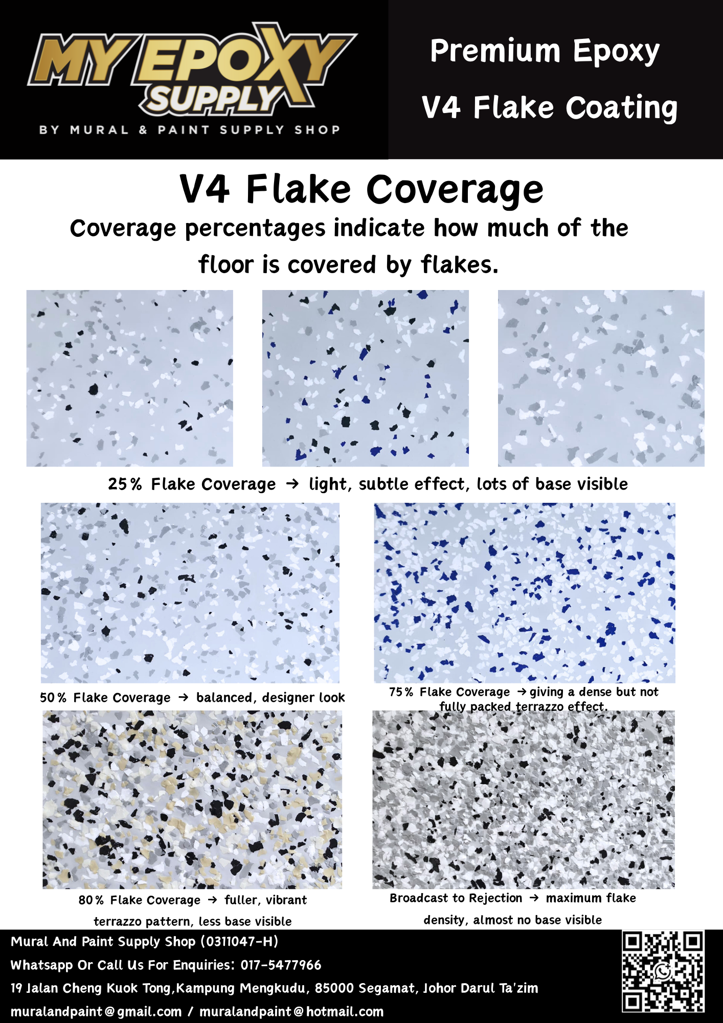 V4 Epoxy Flake DIY Sets – 3–5mm Terrazzo-Look Vinyl Flake