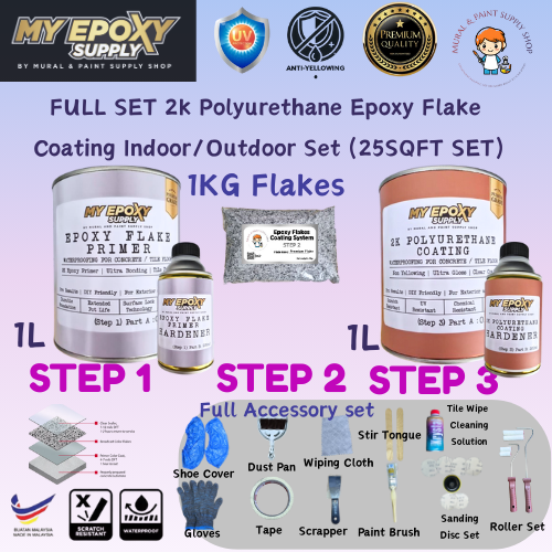 V1 Epoxy Flake DIY Sets – 1-2mm Mica Flake Series DIY Sets