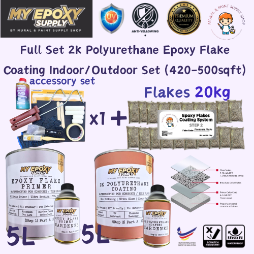 V1 Epoxy Flake DIY Sets – 1-2mm Mica Flake Series DIY Sets