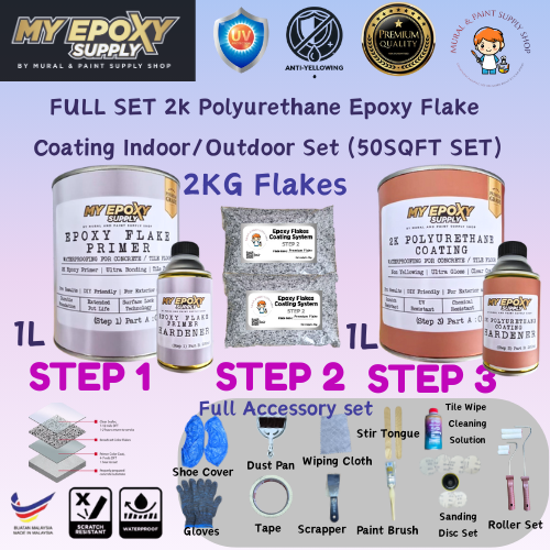 V1 Epoxy Flake DIY Sets – 1-2mm Mica Flake Series DIY Sets