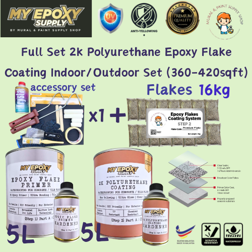 V1 Epoxy Flake DIY Sets – 1-2mm Mica Flake Series DIY Sets
